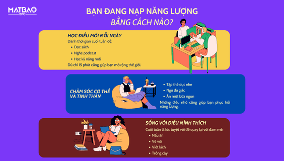 BẠN ĐANG NẠP NĂNG LƯỢNG BẰNG CÁCH NÀO?